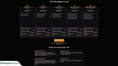 program vip w atefia casino
