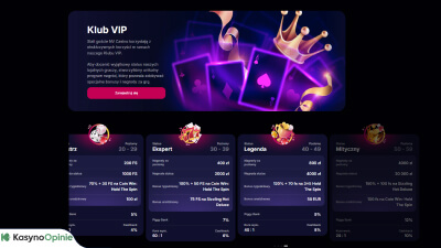 program vip w nv casino