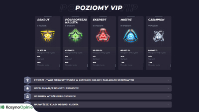 program vip w powbet casino